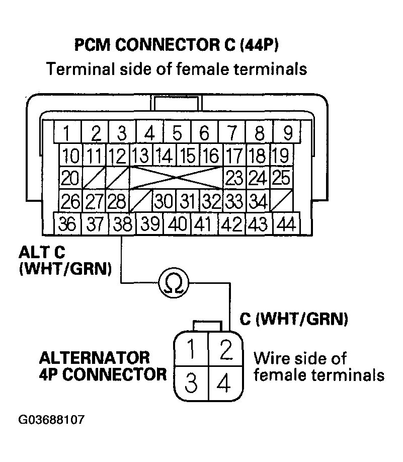 G03688107