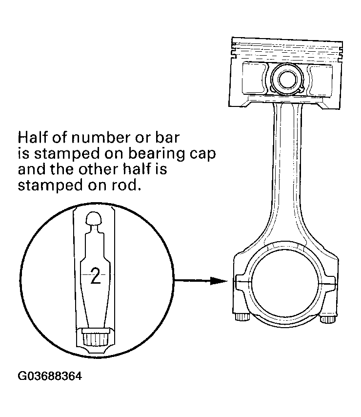 G03688364