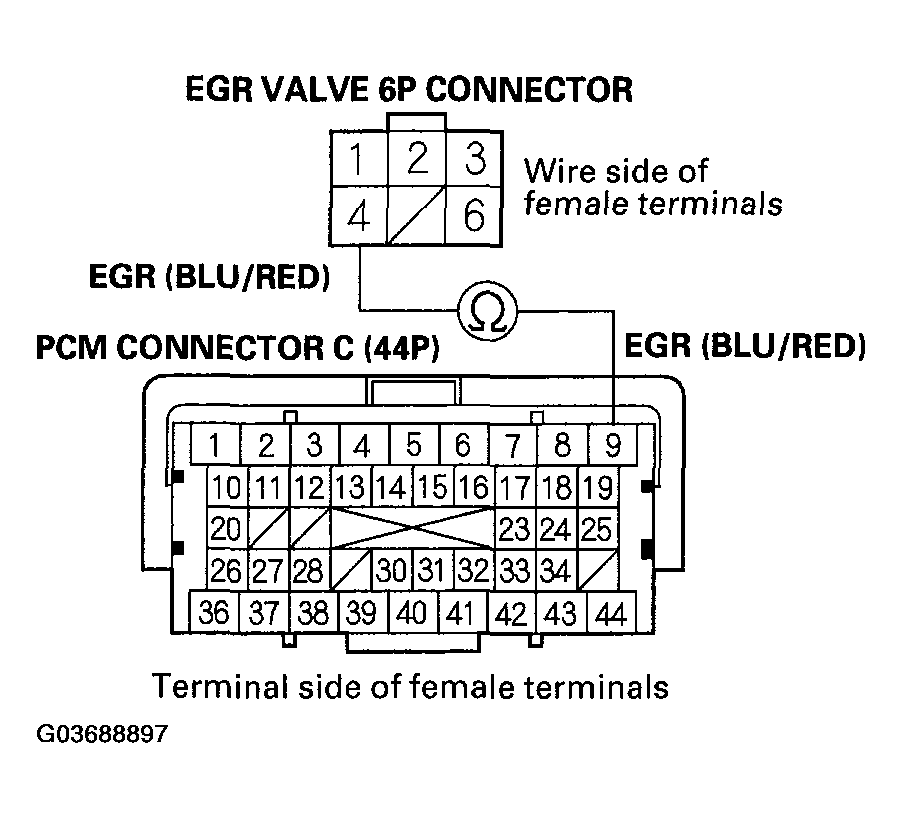 G03688897