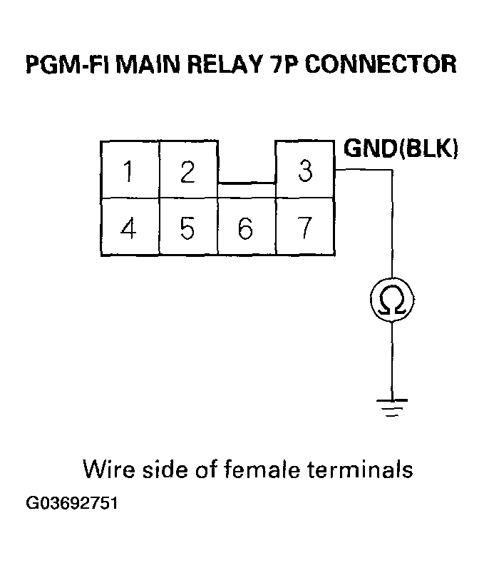 G03692751