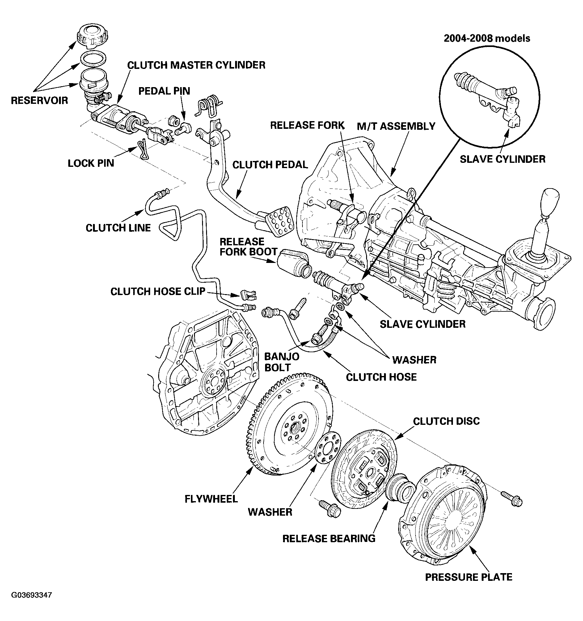 G03693347