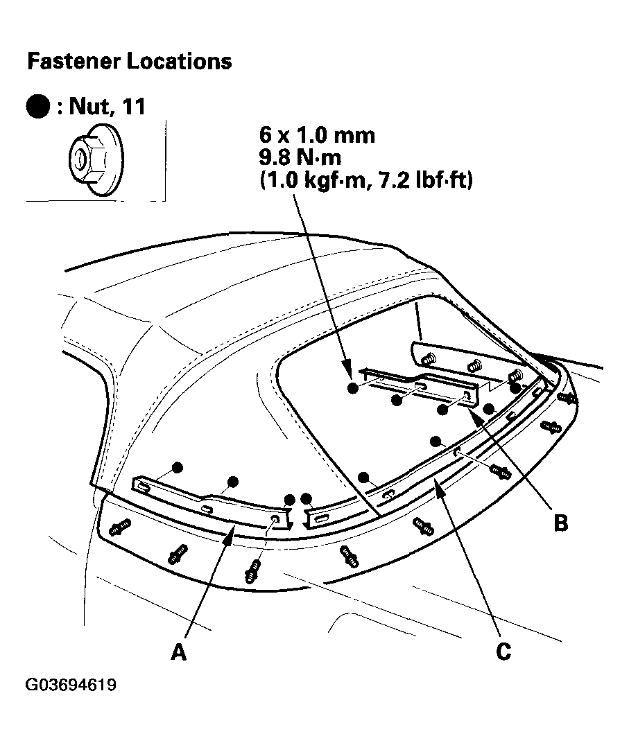 G03694619