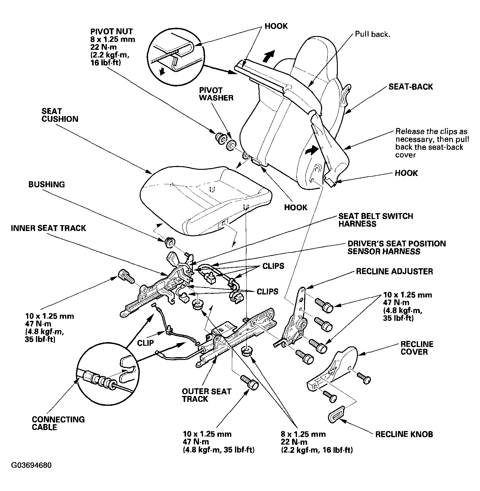 G03694680