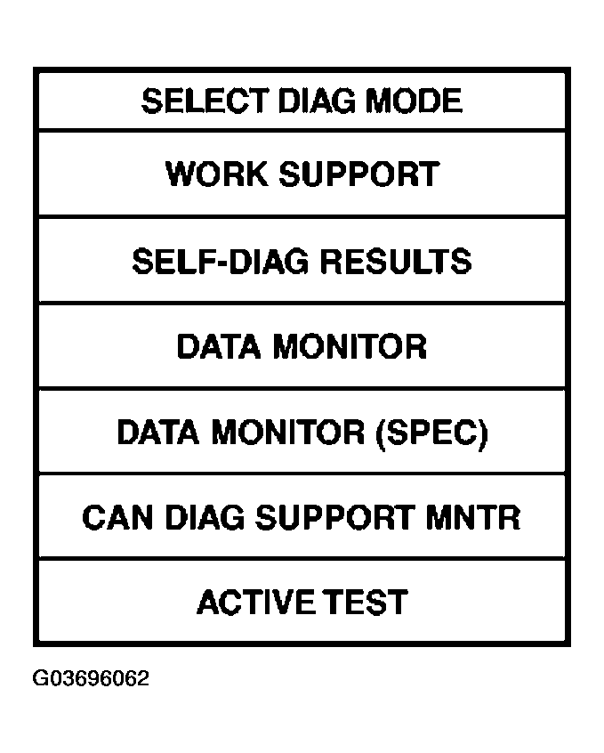 G03696062