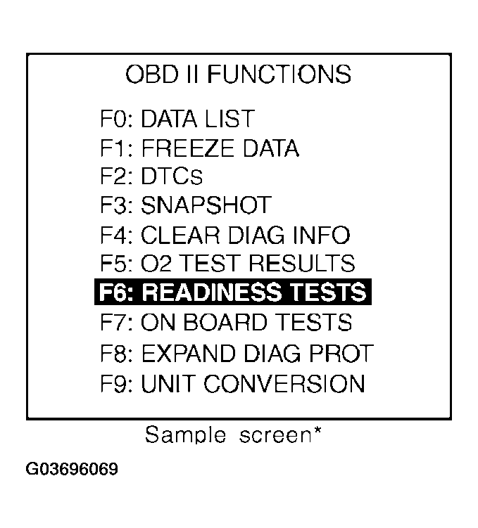 G03696069