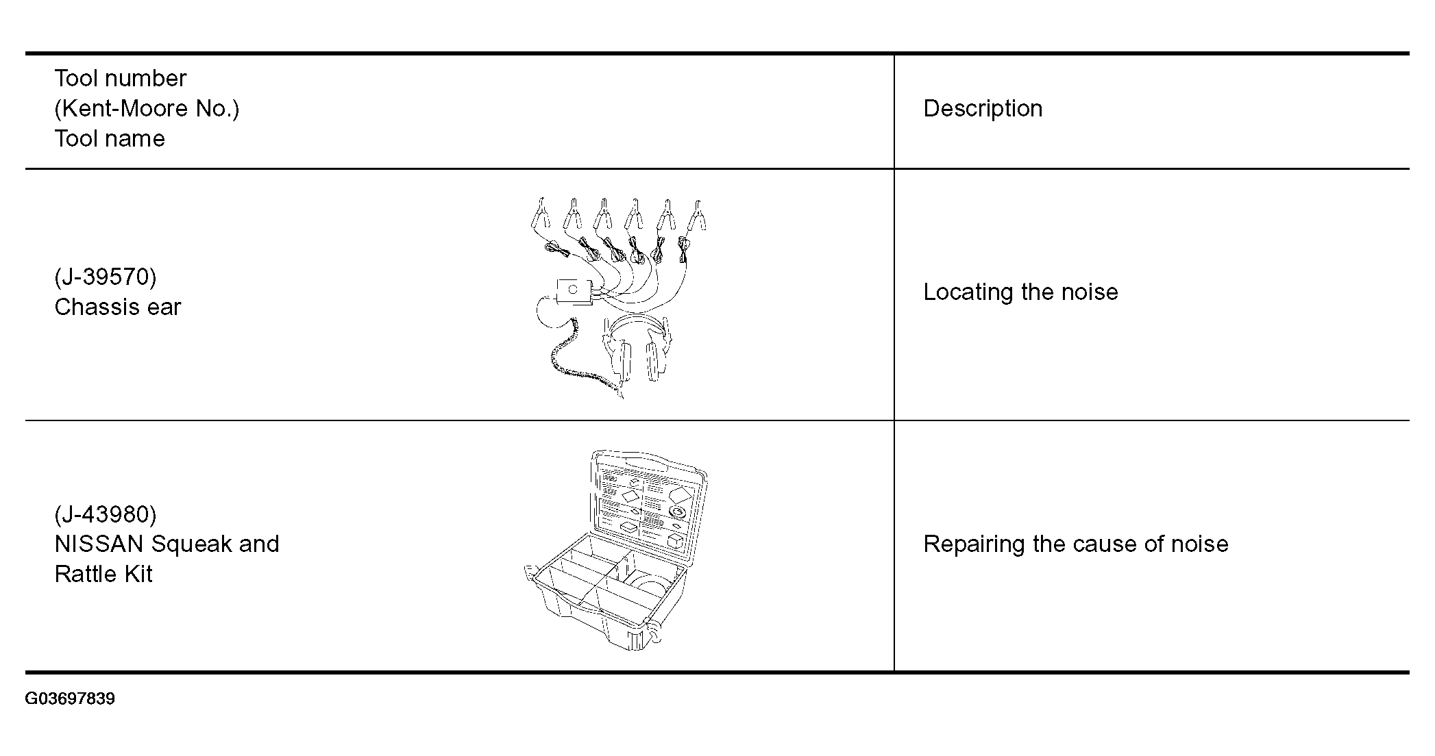 G03697839