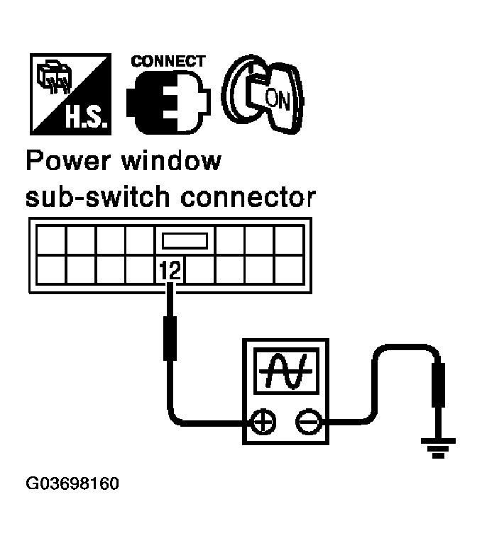 G03698160