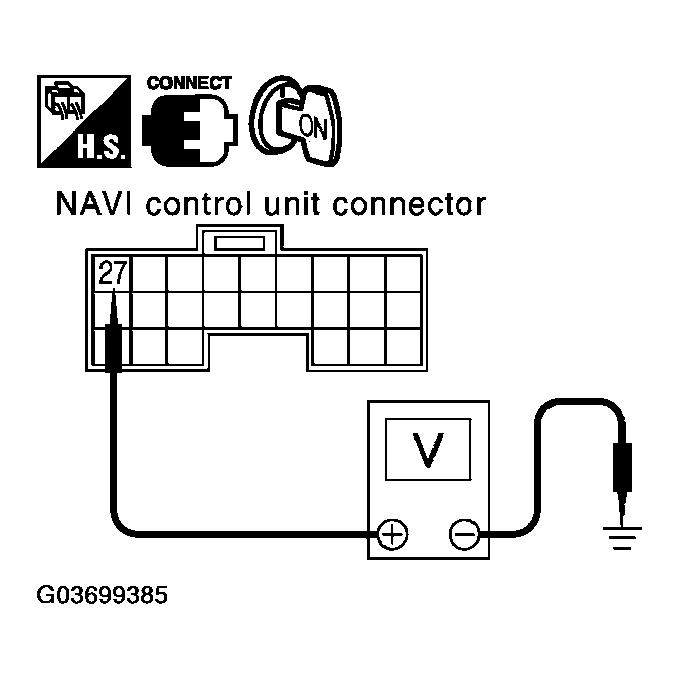 G03699385