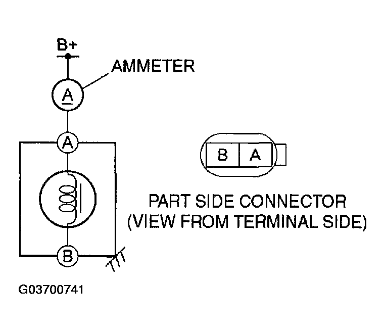 G03700741