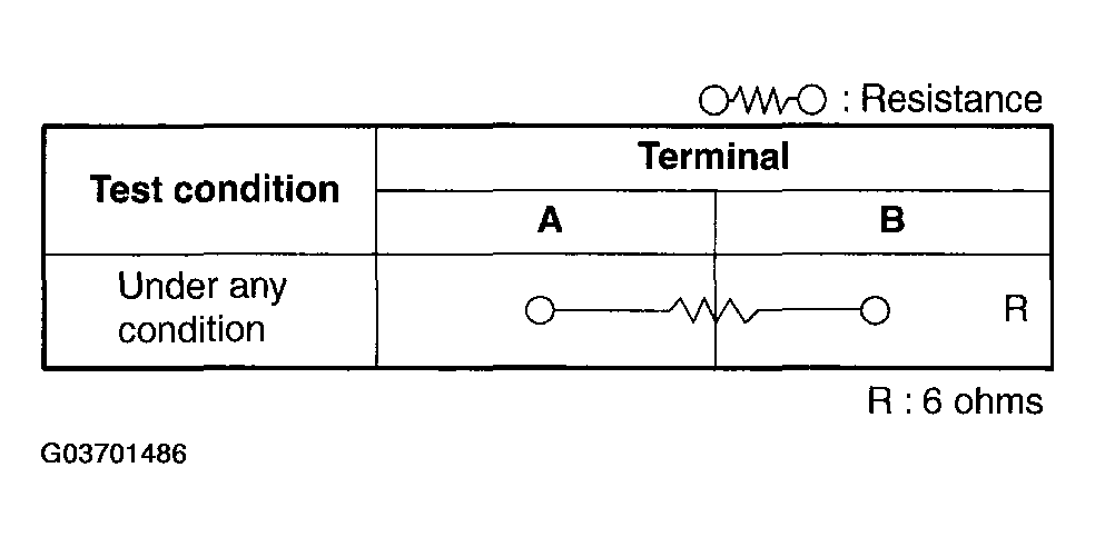 G03701486