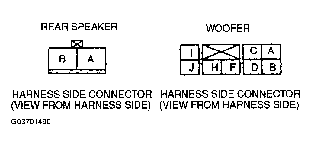 G03701490