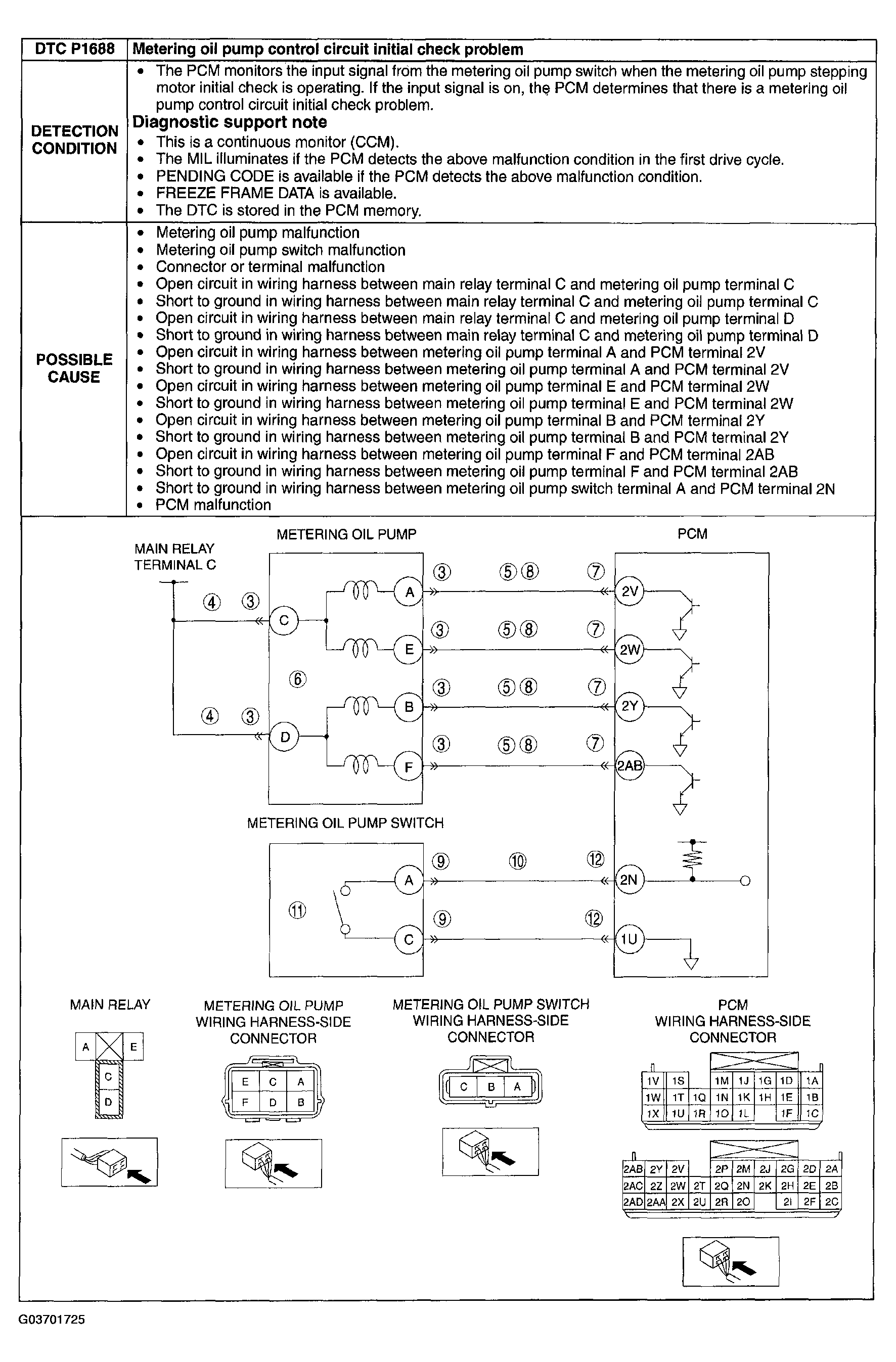 G03701725