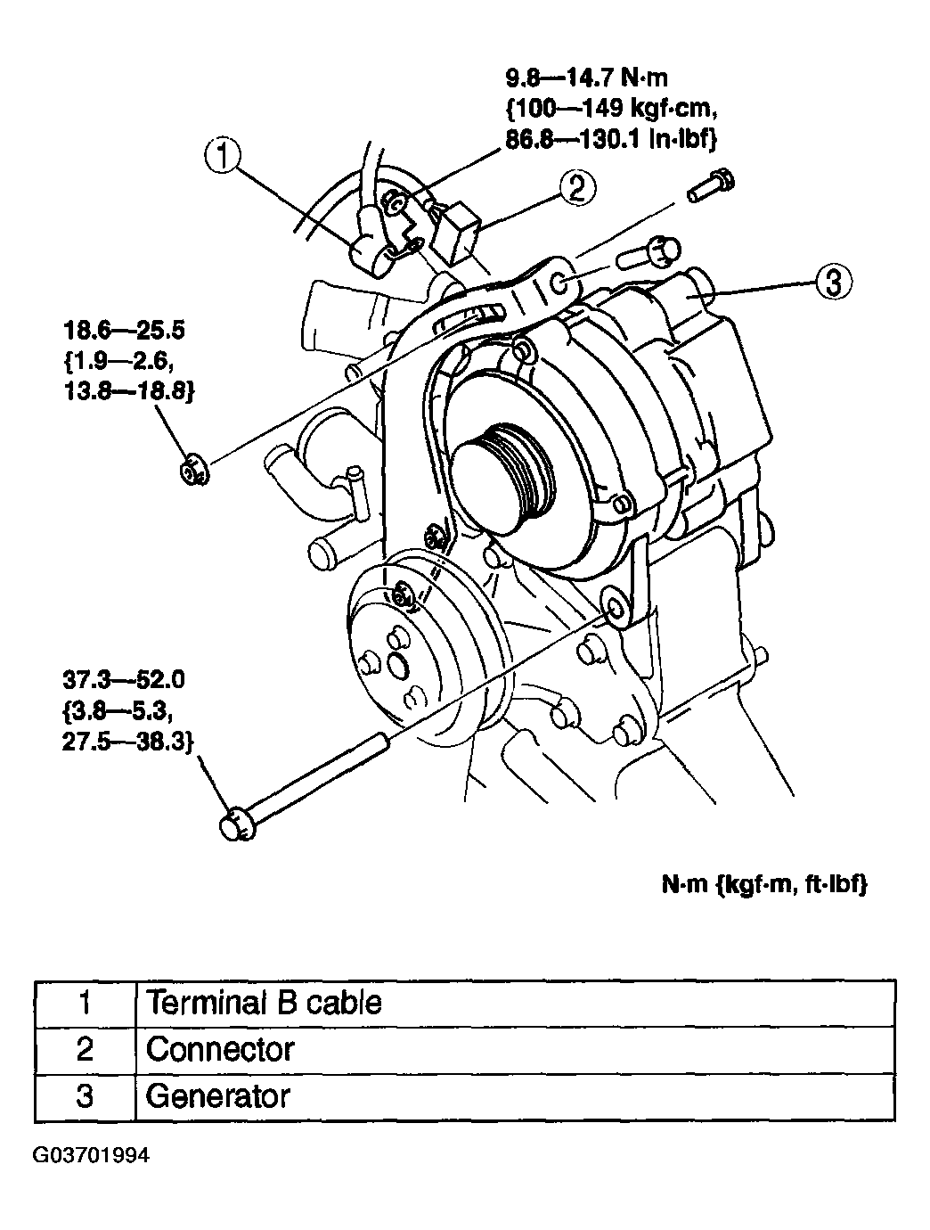 G03701994