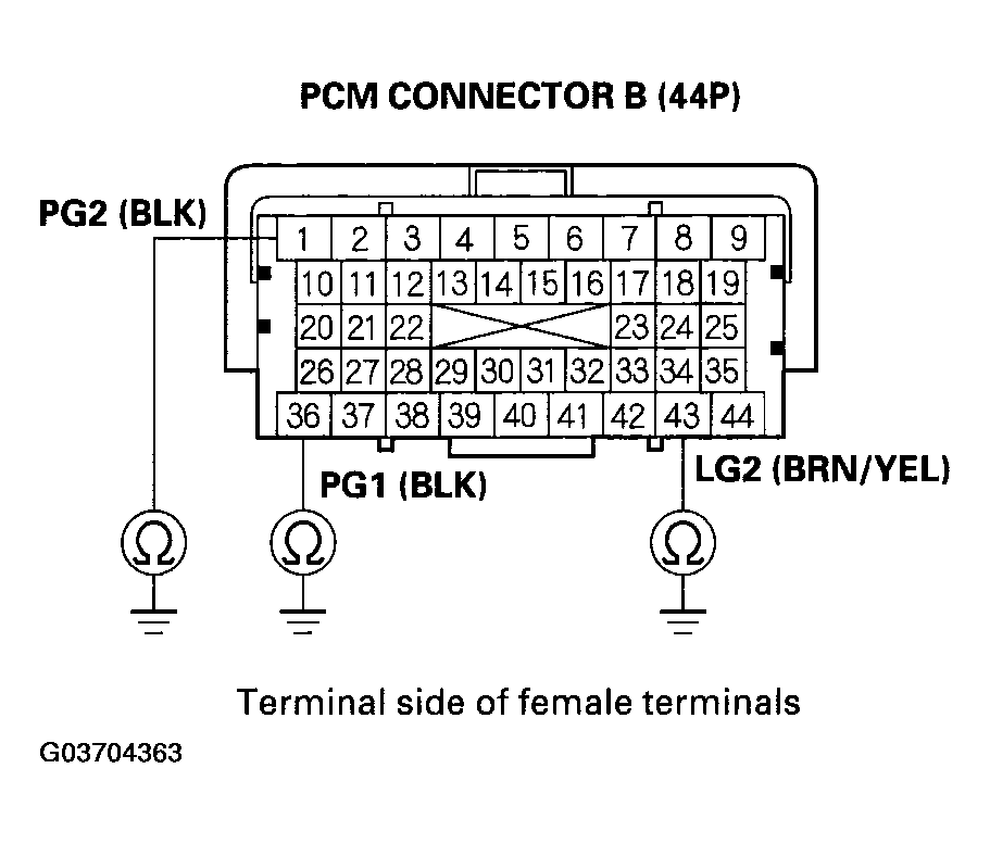 G03704363