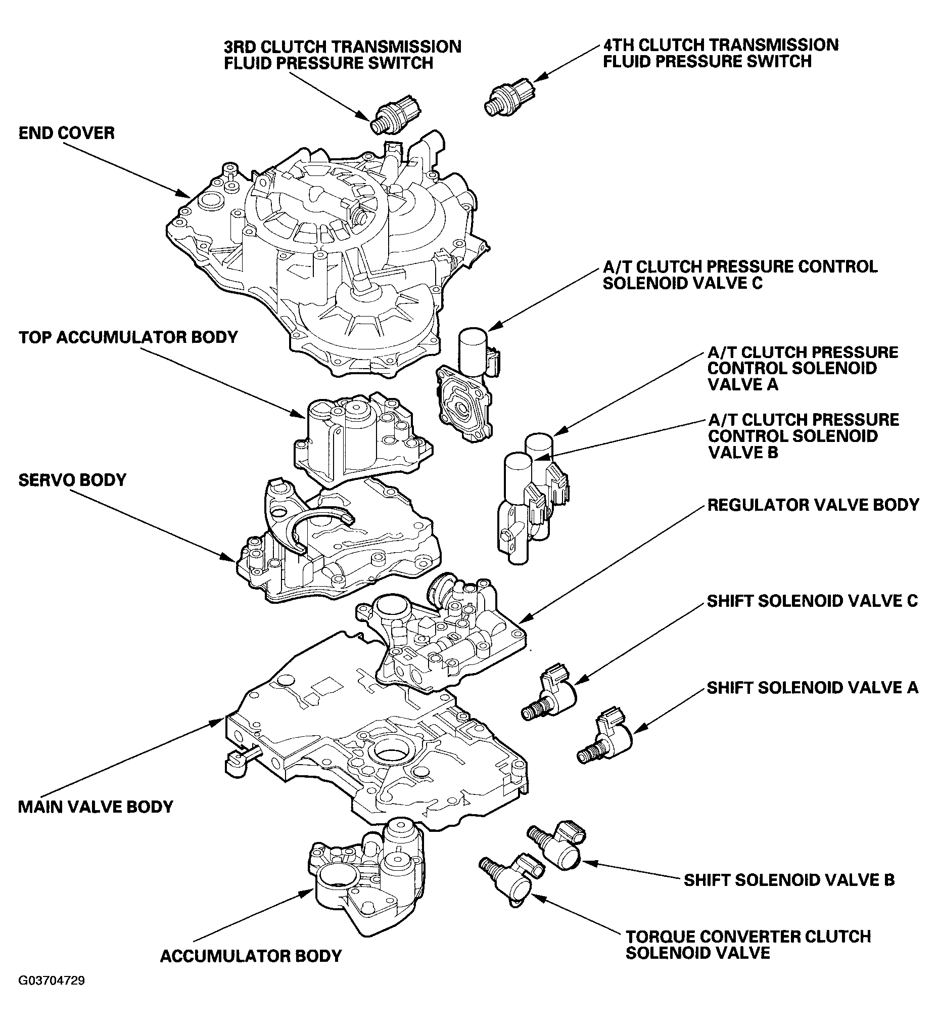 G03704729