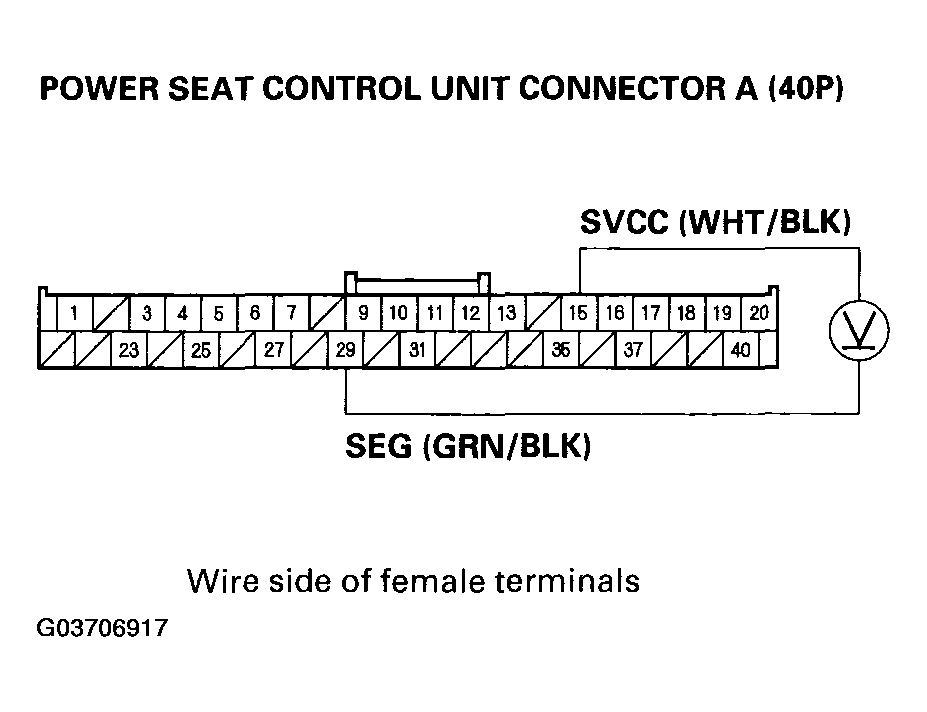 G03706917