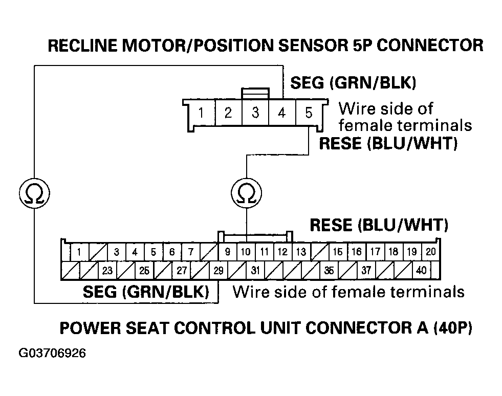 G03706926