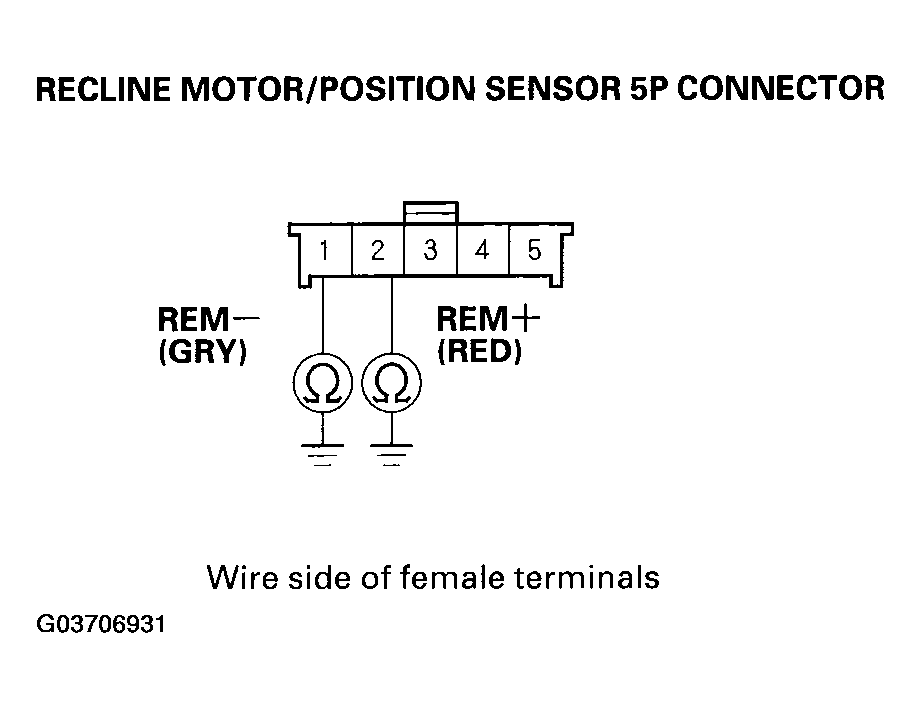 G03706931