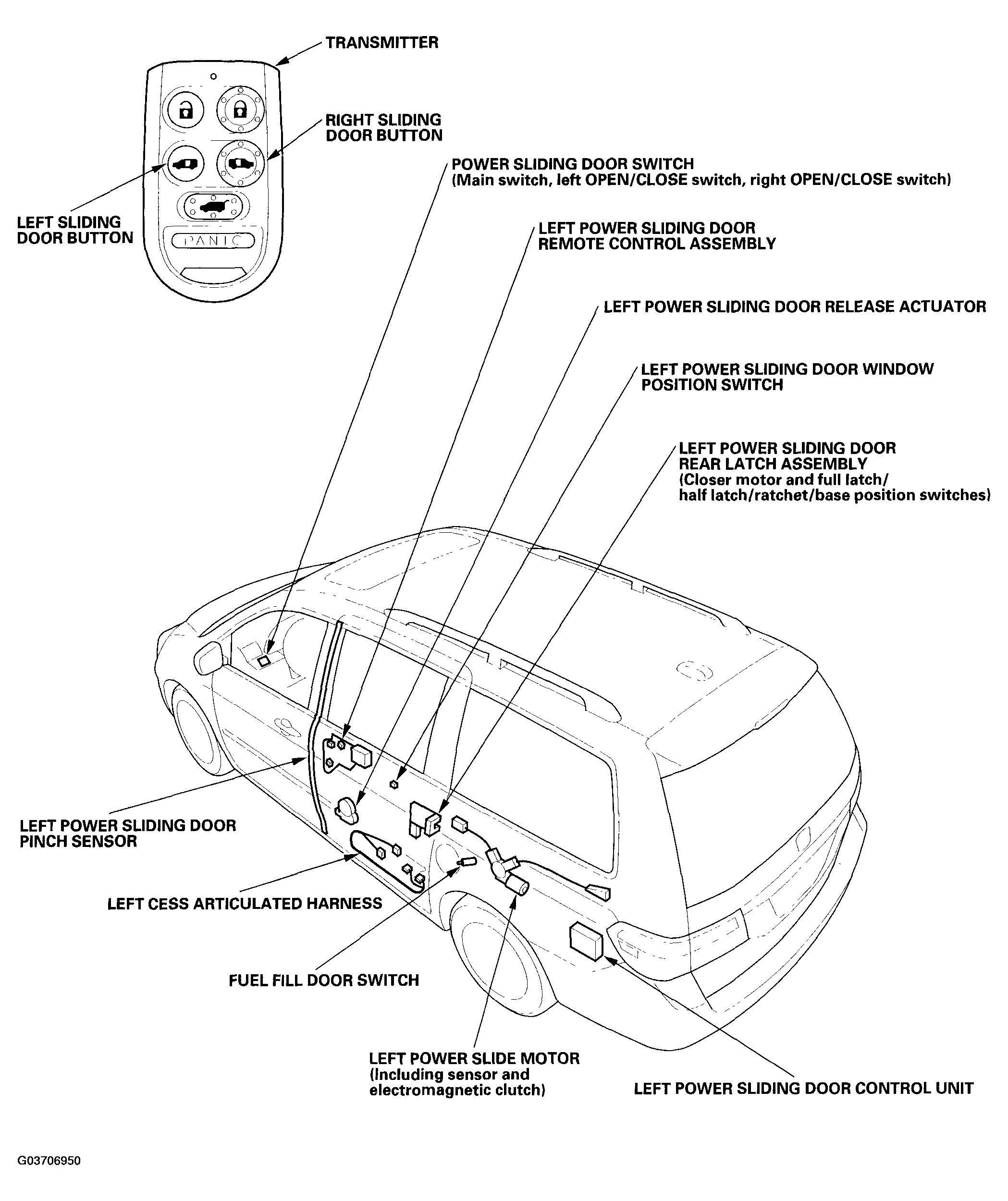 G03706950