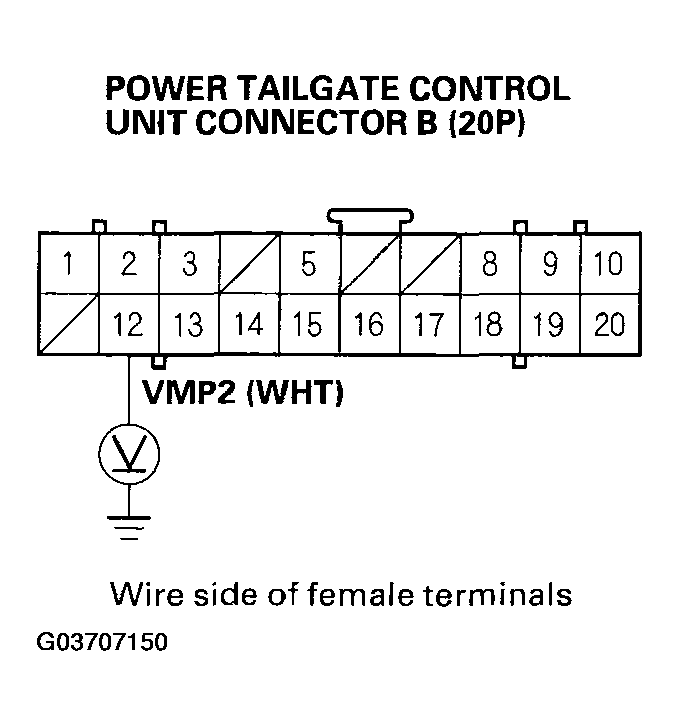 G03707150