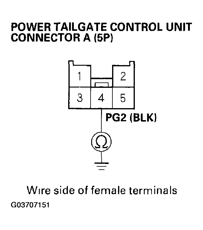 G03707151