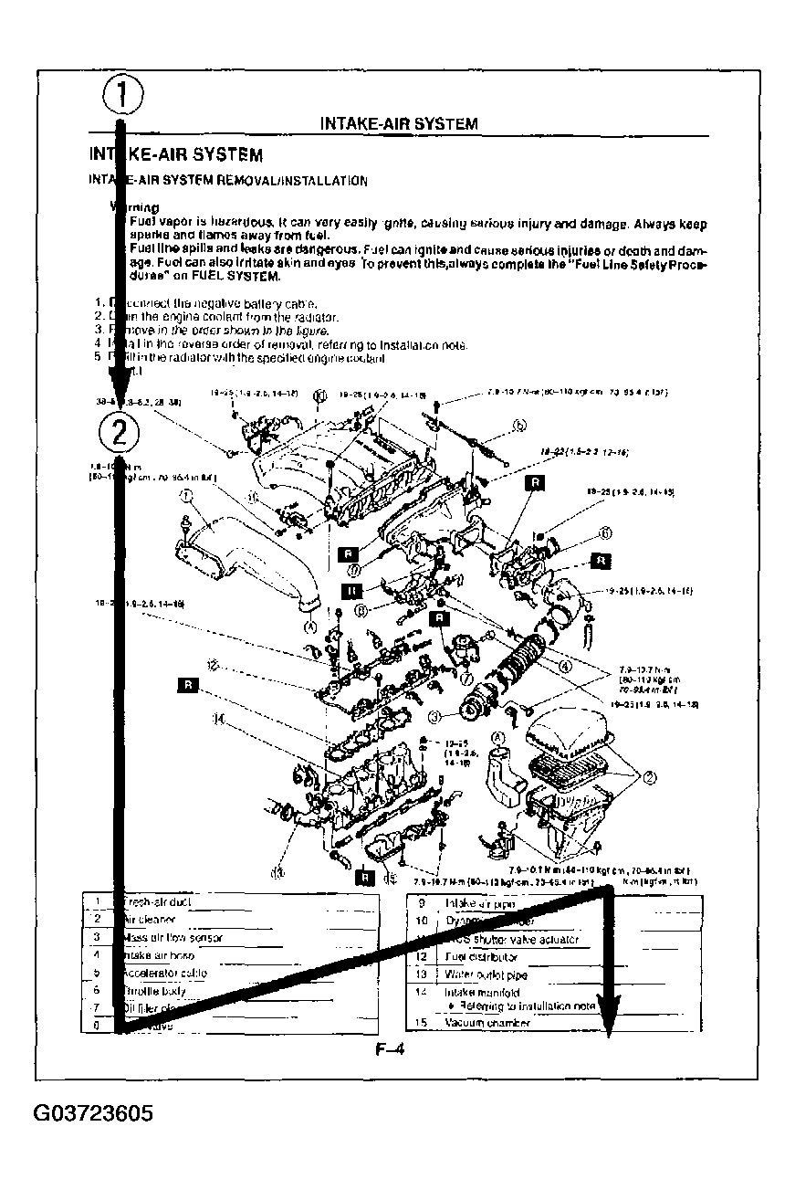 G03723605