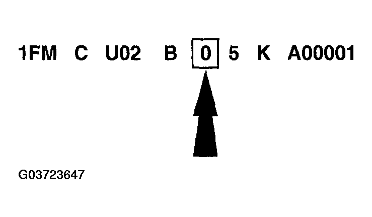 G03723647