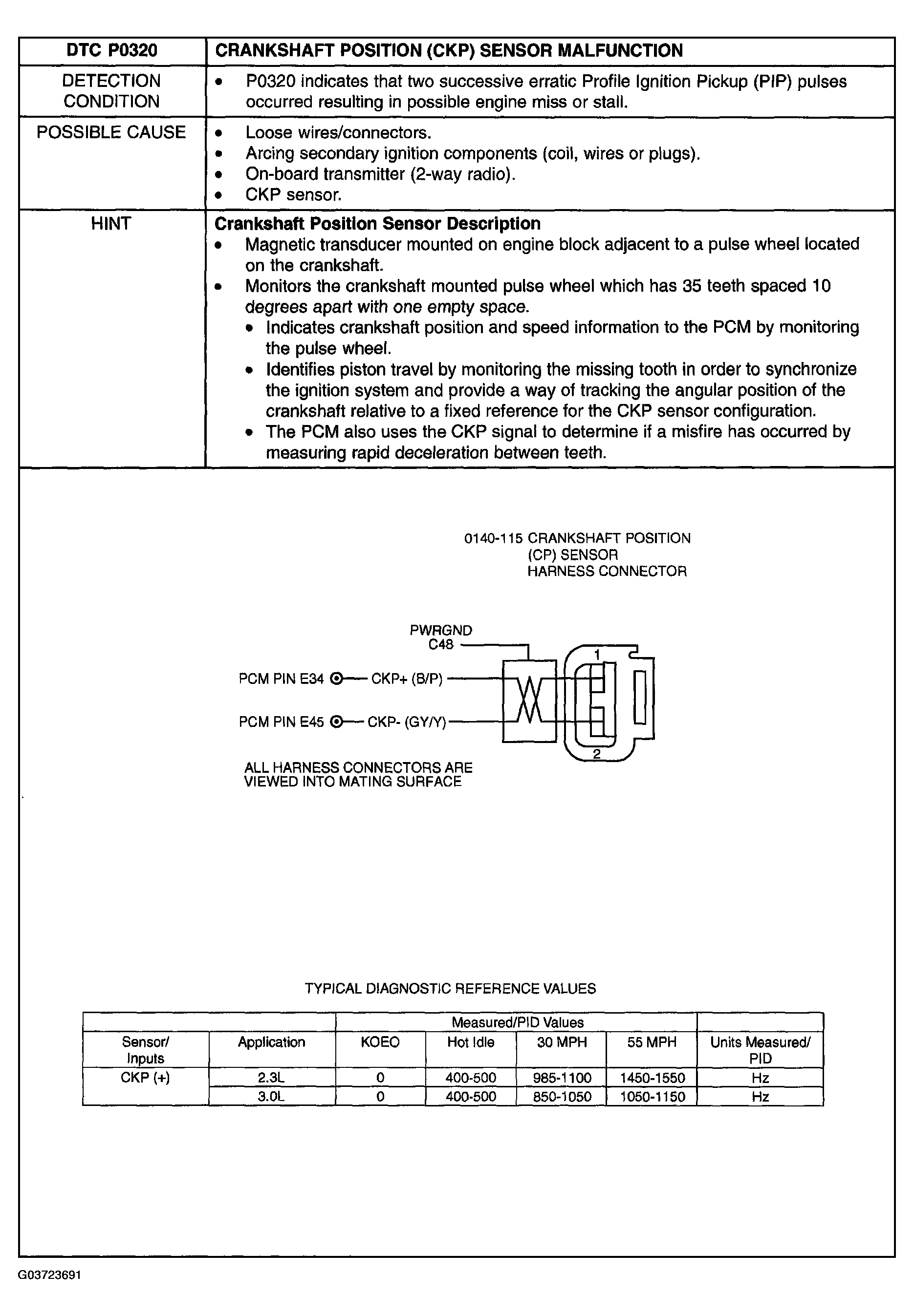 G03723691