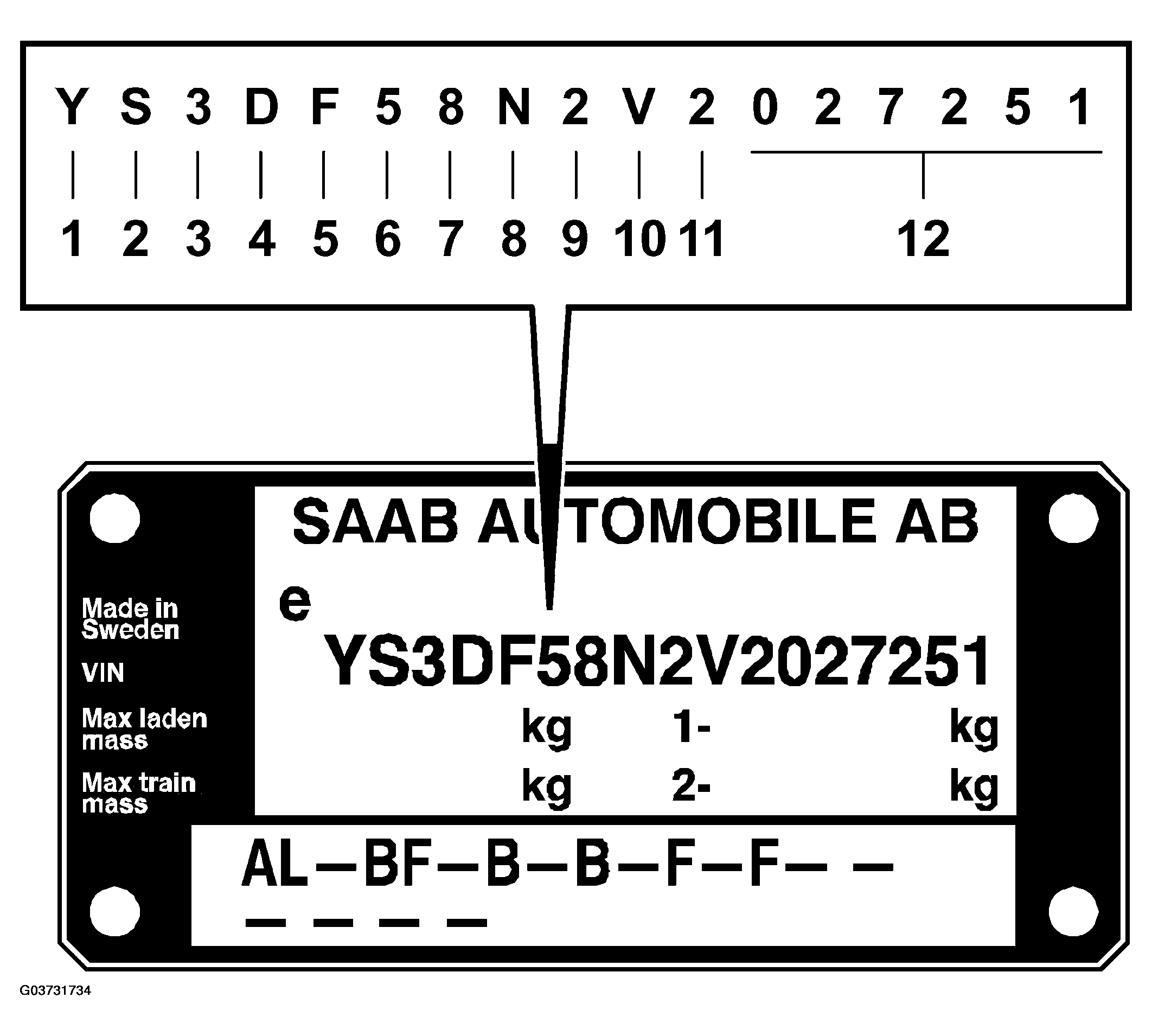 G03731734