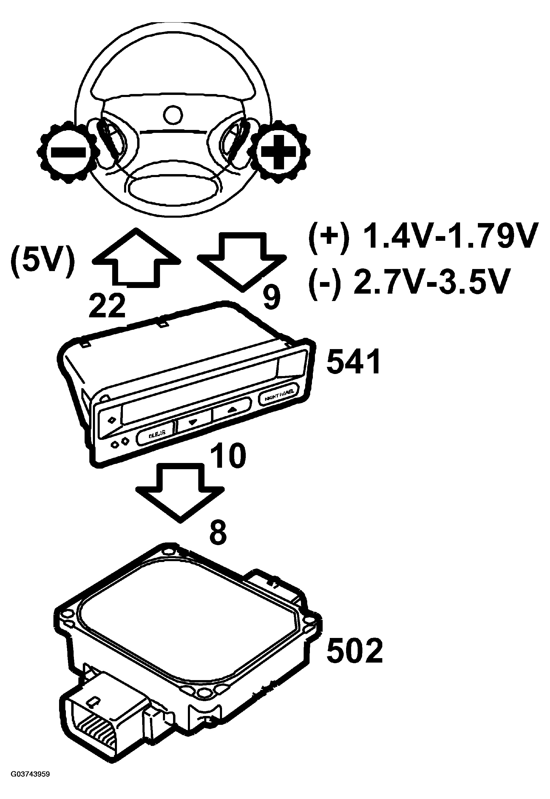 G03743959