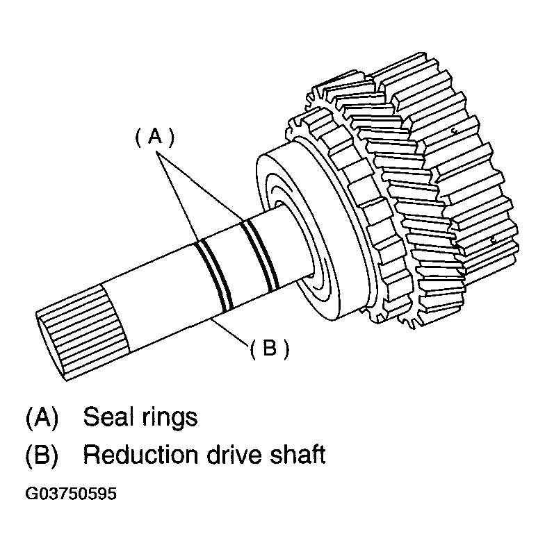 G03750595