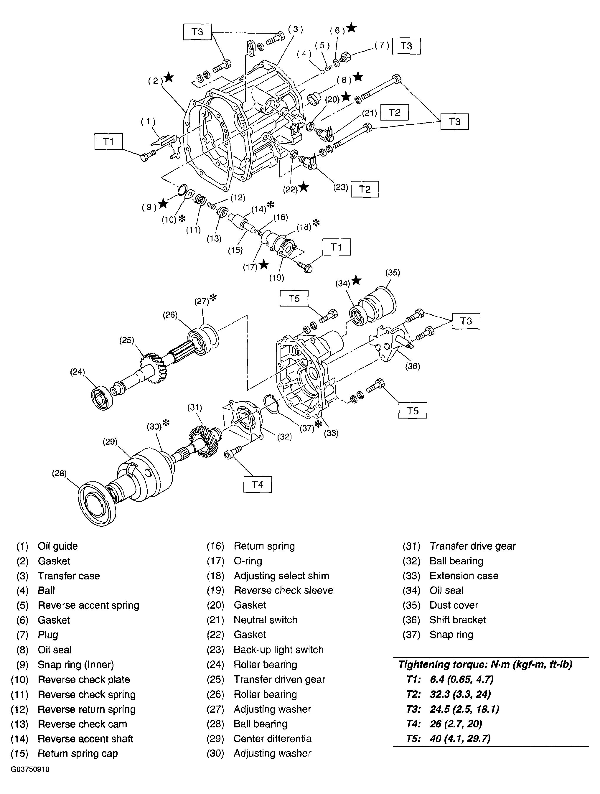 G03750910