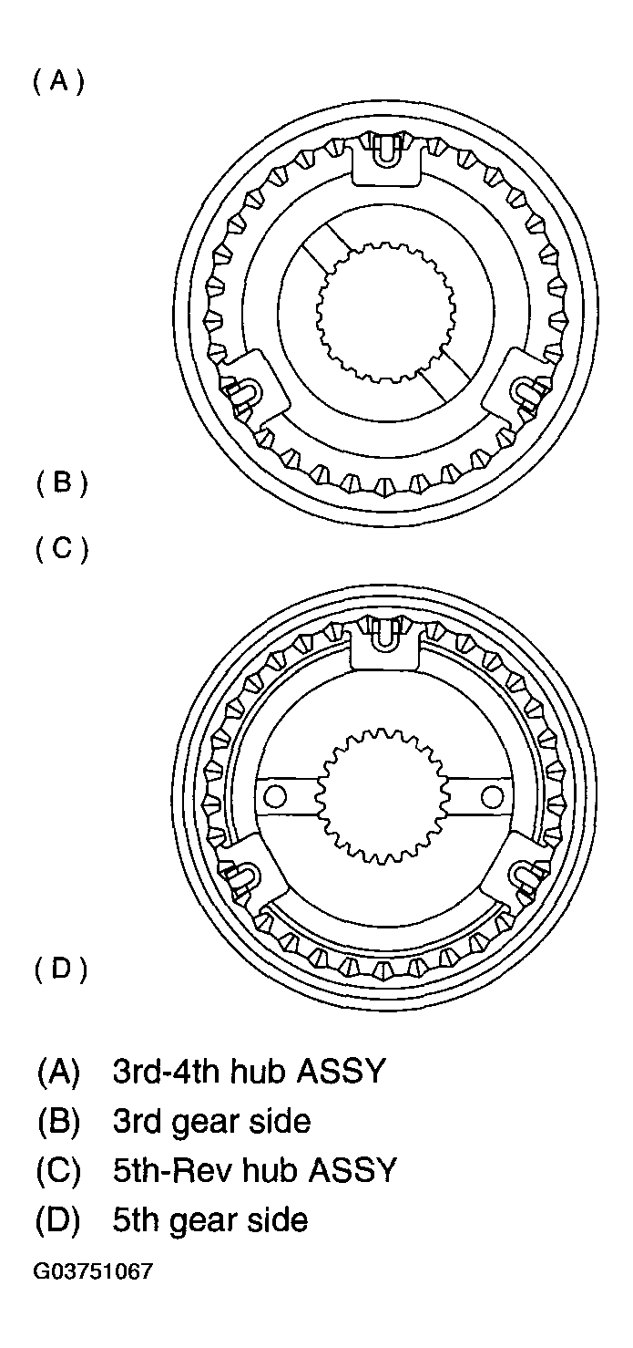 G03751067