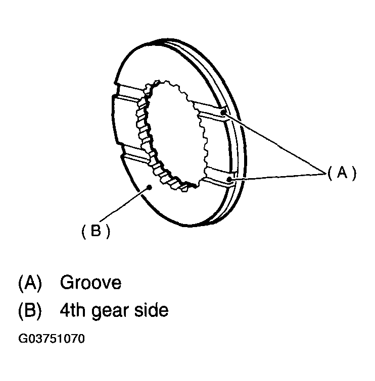 G03751070