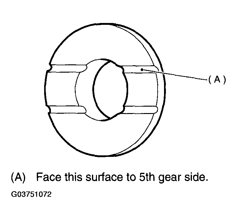 G03751072