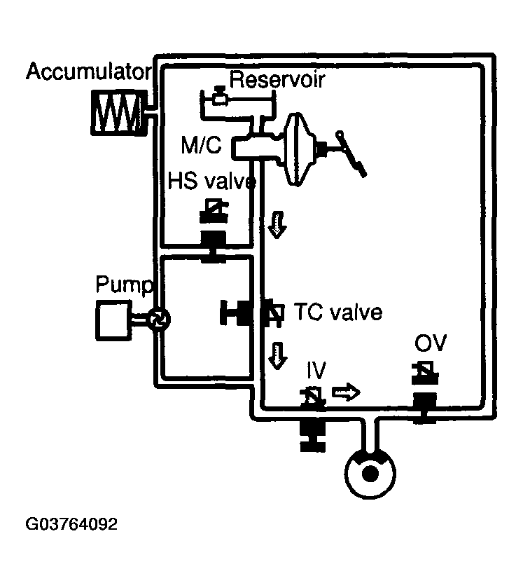 G03764092