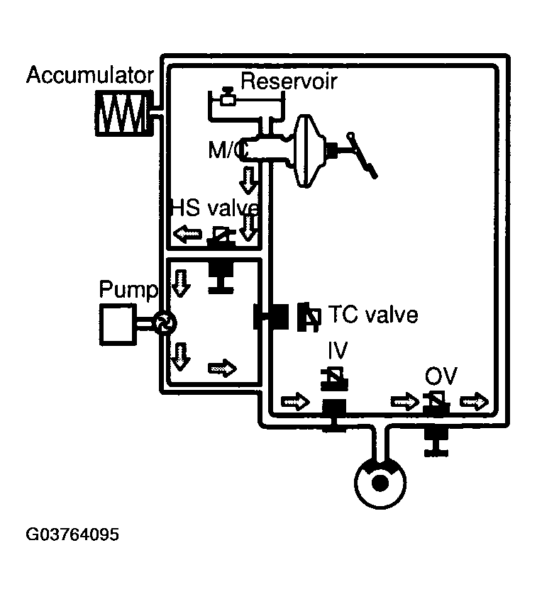 G03764095