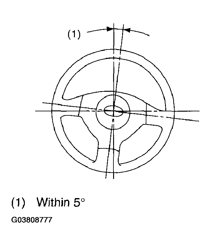G03808777