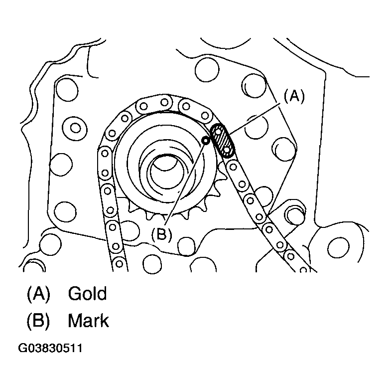 G03830511