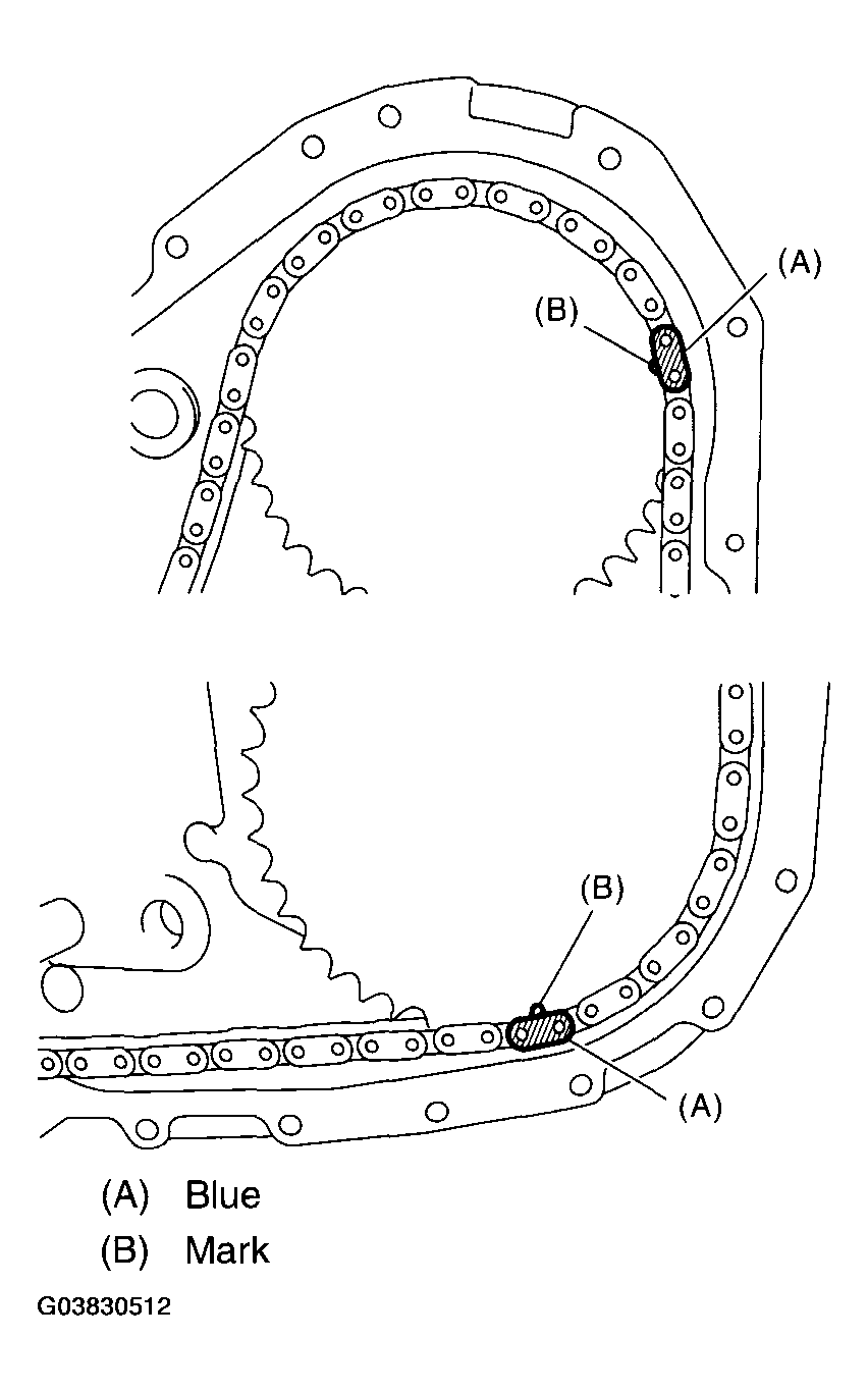 G03830512