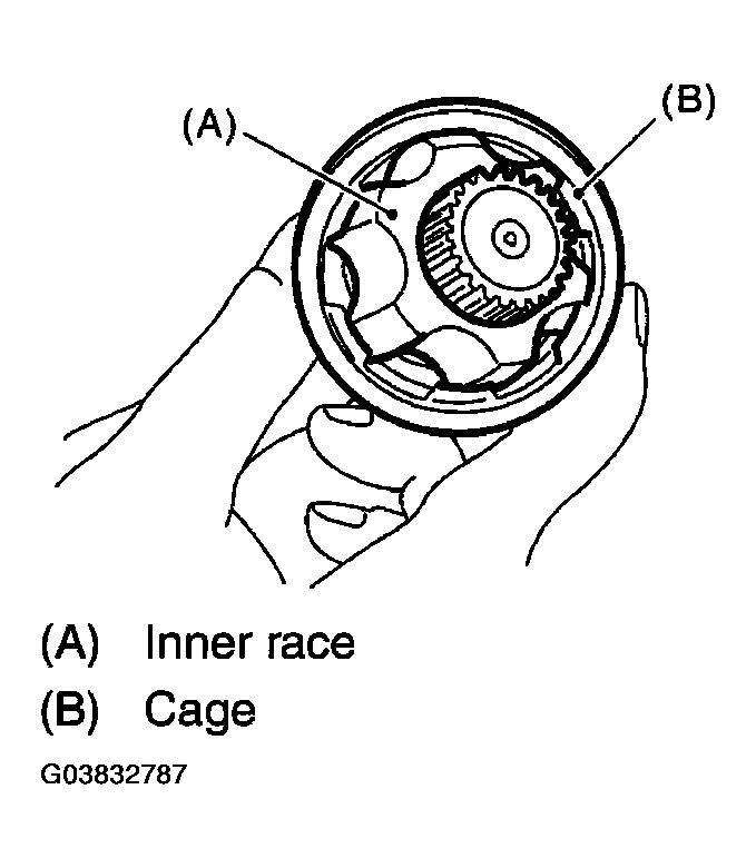 G03832787