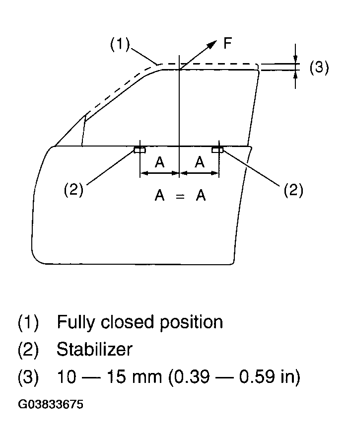 G03833675
