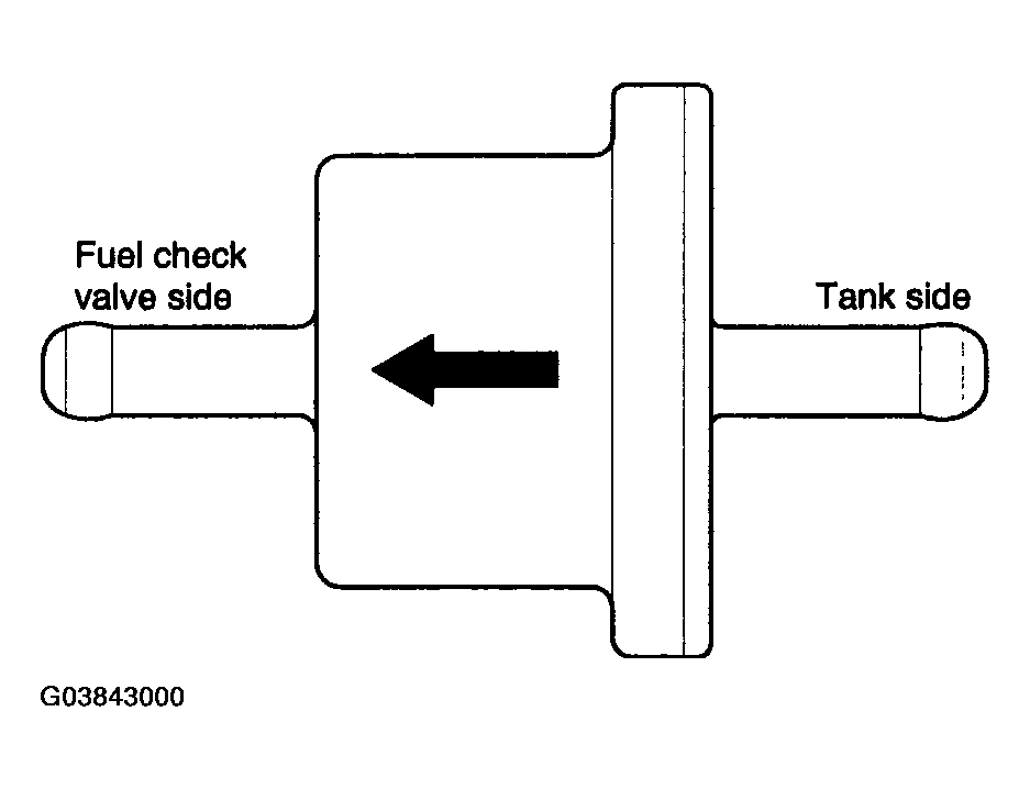 G03843000