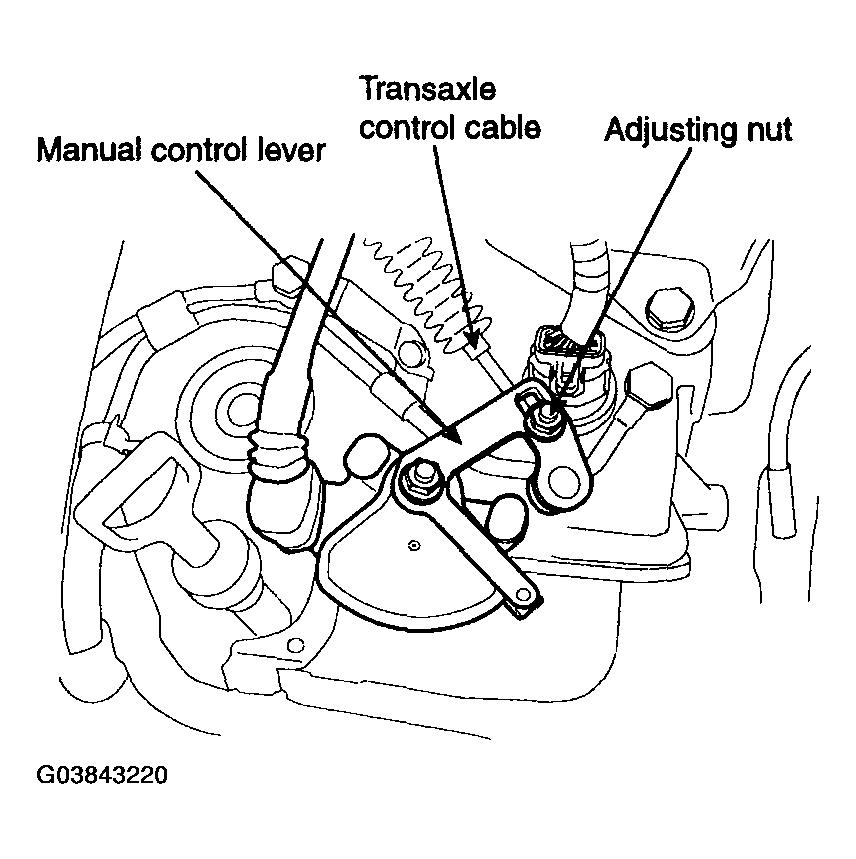 G03843220