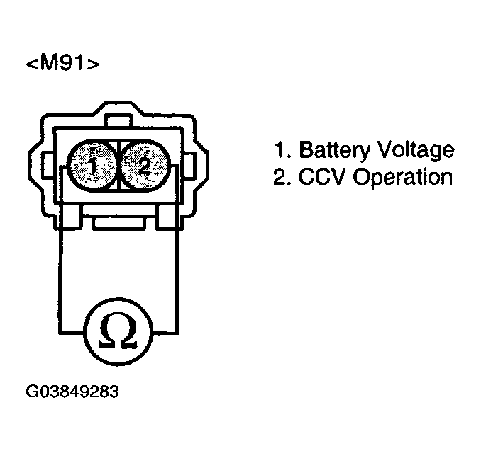 G03849283