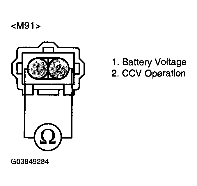 G03849284