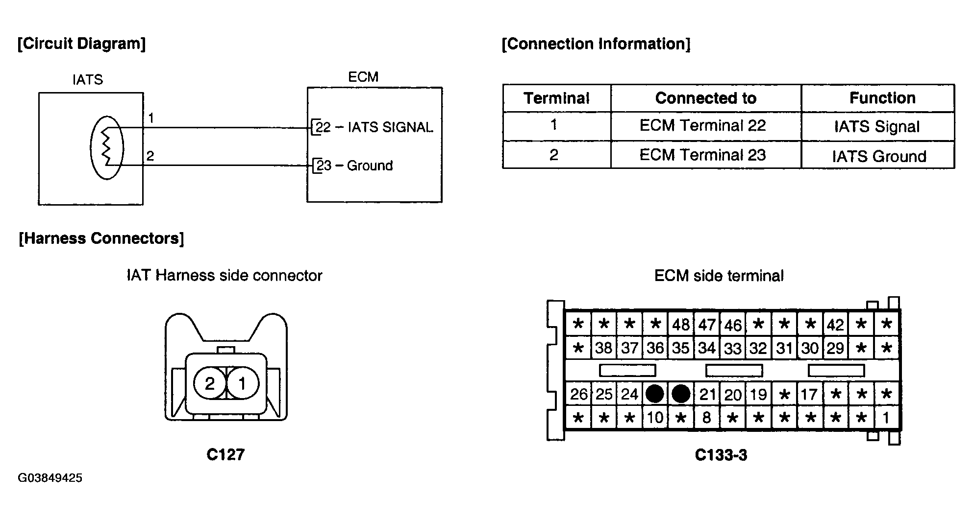 G03849425