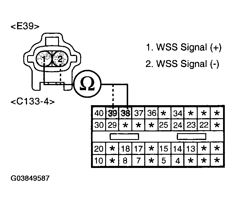 G03849587