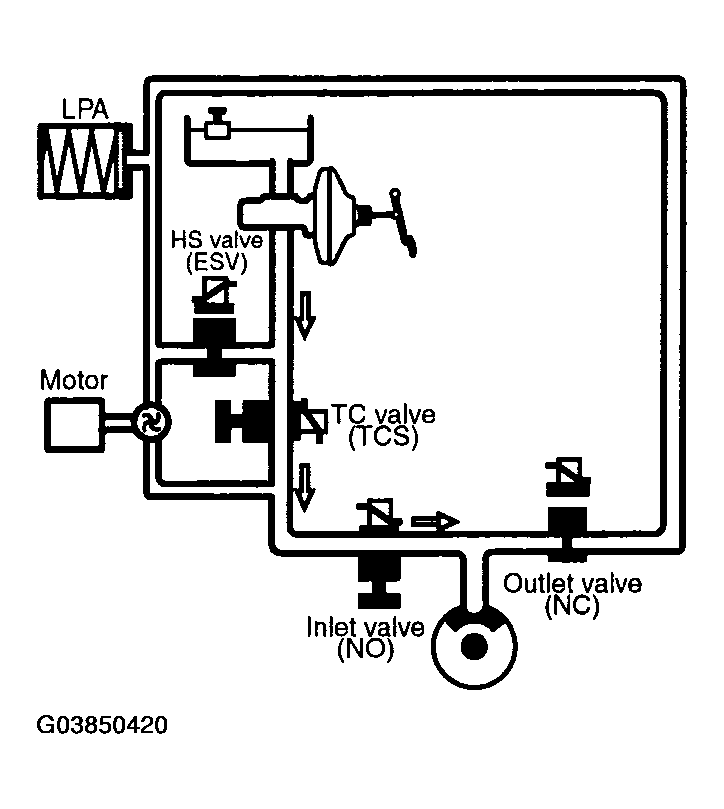 G03850420
