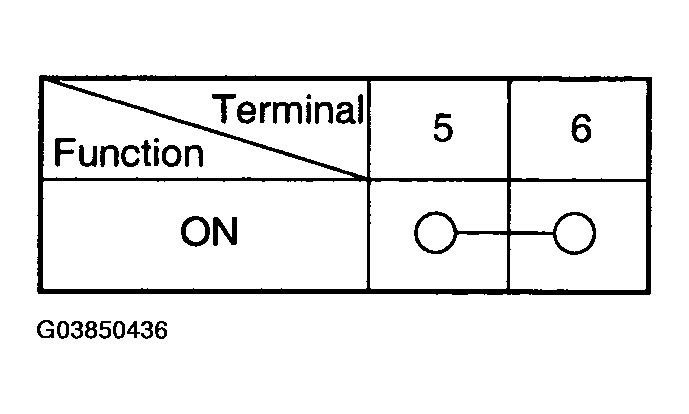G03850436